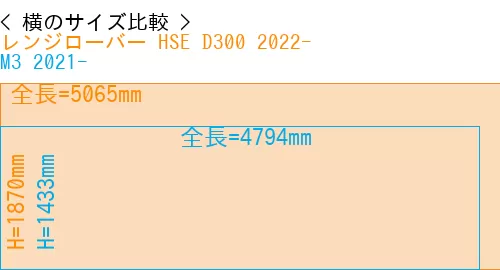 #レンジローバー HSE D300 2022- + M3 2021-